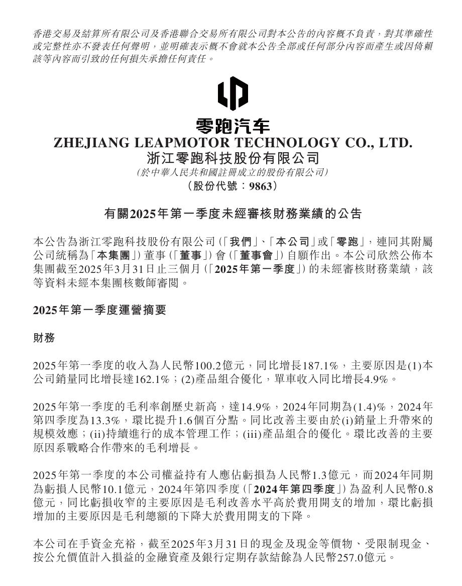 零跑汽车在2023年第一季度营收突破100亿元大关，毛利率达到14.9%的新高